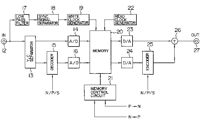 A single figure which represents the drawing illustrating the invention.